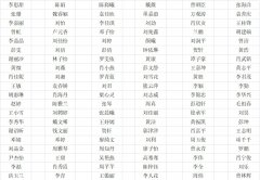 關于吉安市理工技工學校2023年秋季學生資助名